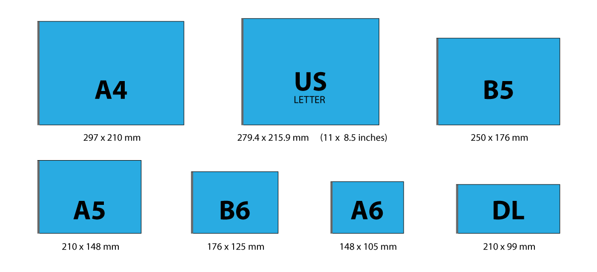 Multi Page Brochure Booklet Sizes Landscape | Staging - Hue Marketing