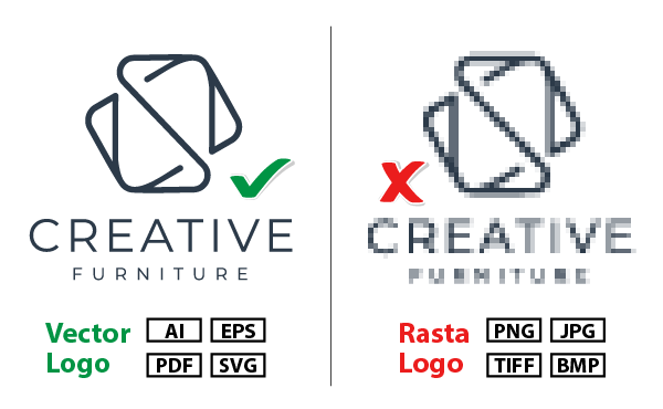 Vector Images vs Rasta Images Vector Images vs Rasta Images